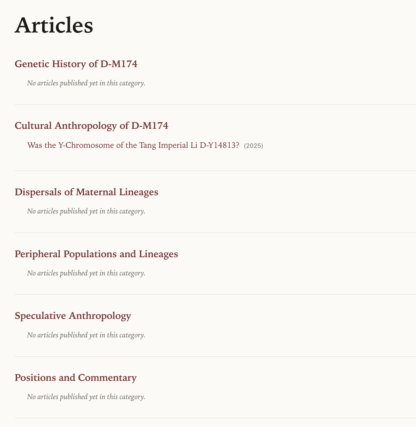 The Articles page and its categories