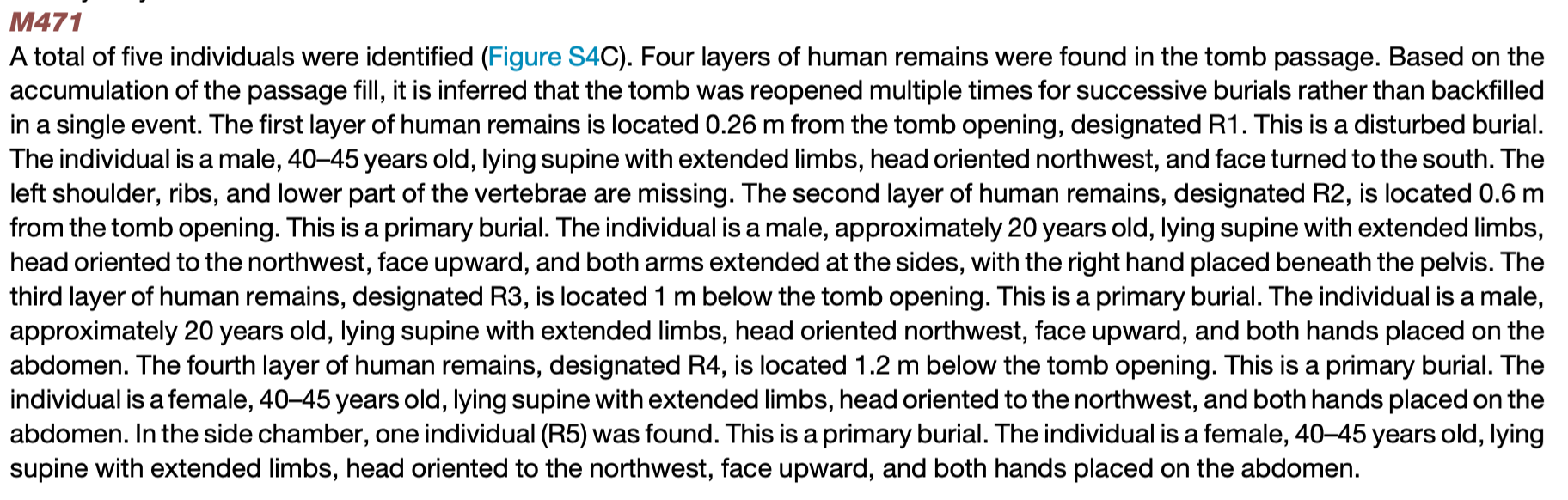 Supplementary description of the five individuals and four burial layers identified in Tomb M471.
