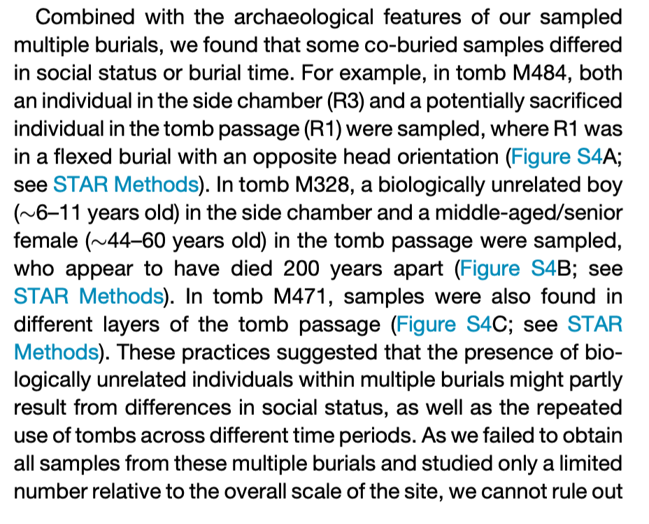 Discussion of repeated tomb use and different burial times among multiple burials at Mogou.