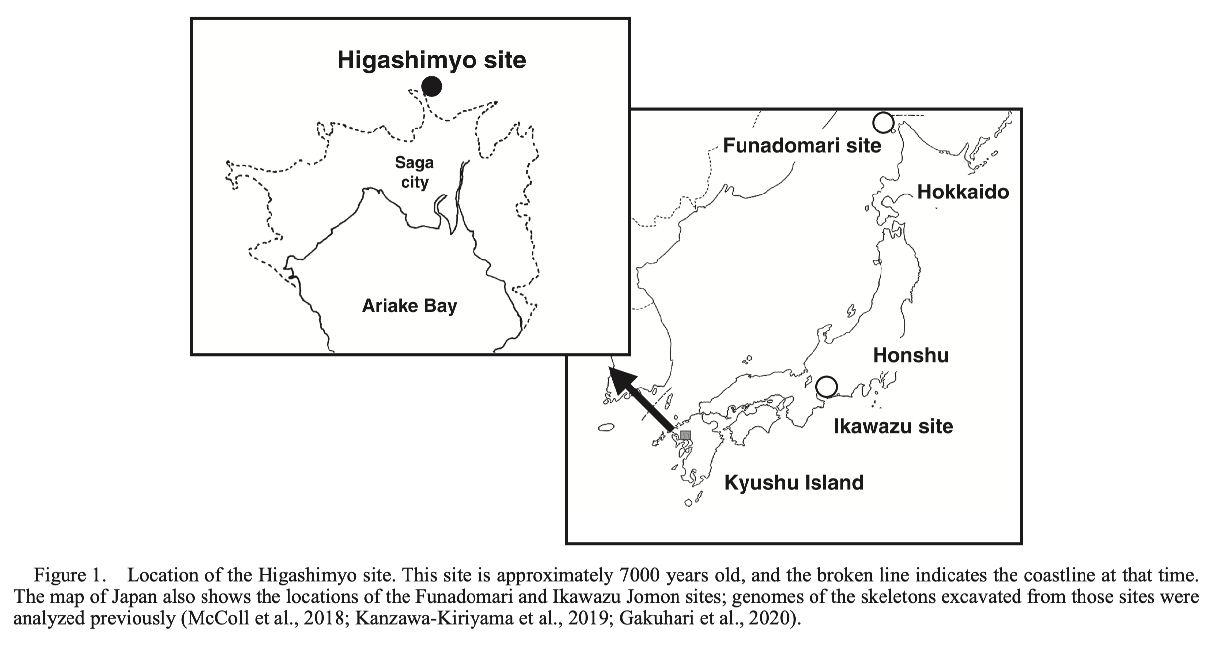 Location map of the Higashimyo site in Saga, Kyushu